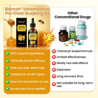 Biancat® Pro Chest Body Oil